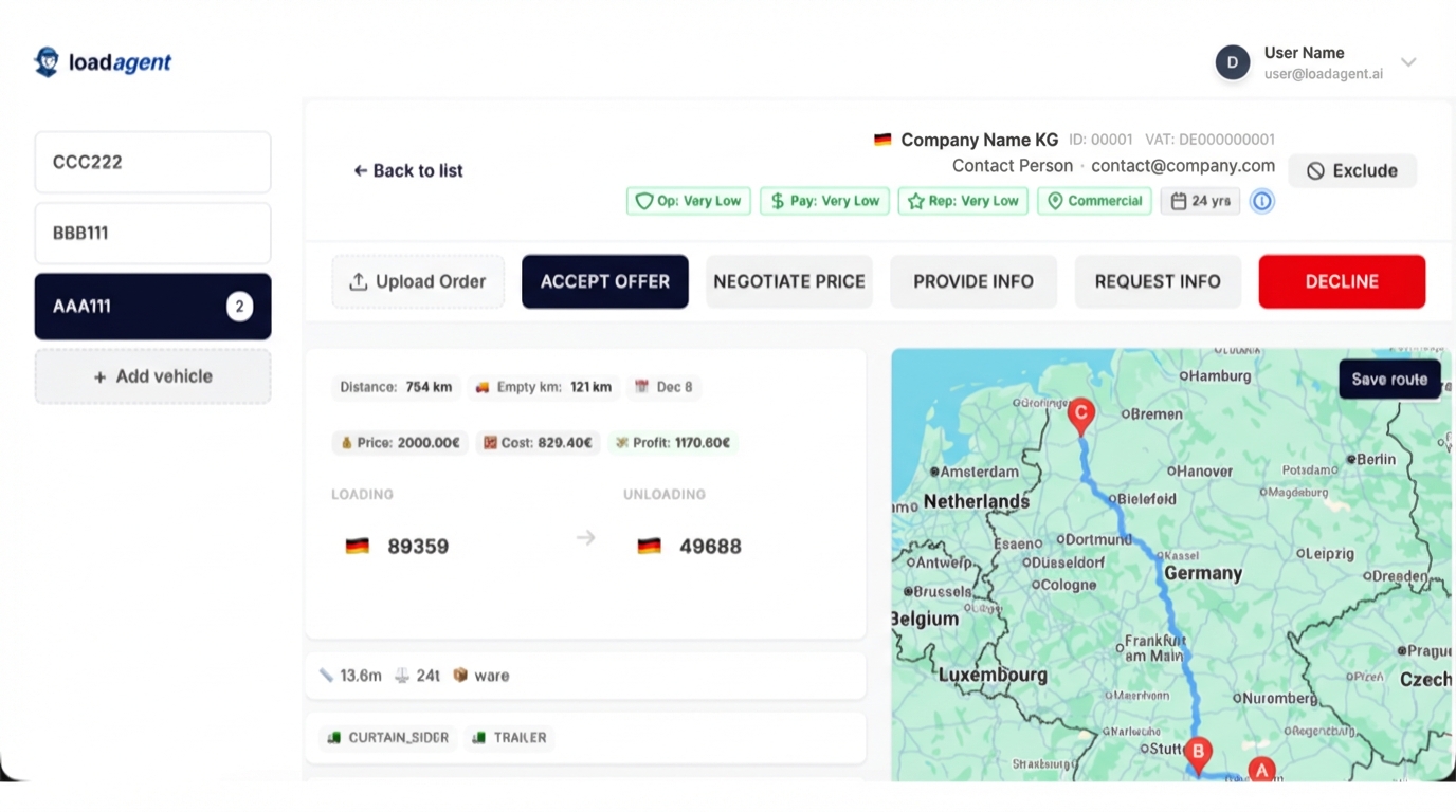 Loadagent offer details with route, profit analysis and risk assessment